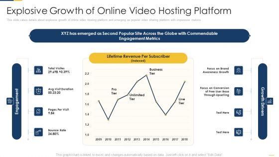 Explosive_Growth_Of_Online_Video_Hosting_Platform_Inspiration_PDF_Slide_1.jpg