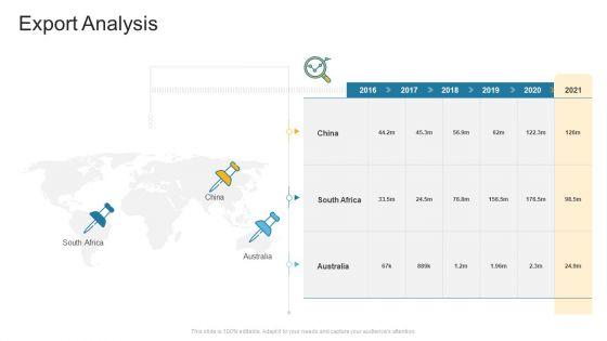 Export_Analysis_Company_Profile_Ppt_Summary_Portrait_PDF_Slide_1.jpg