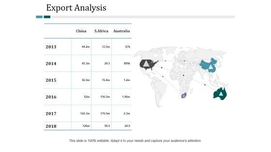 Export_Analysis_Ppt_PowerPoint_Presentation_Infographics_Format_Ideas_Slide_1.jpg
