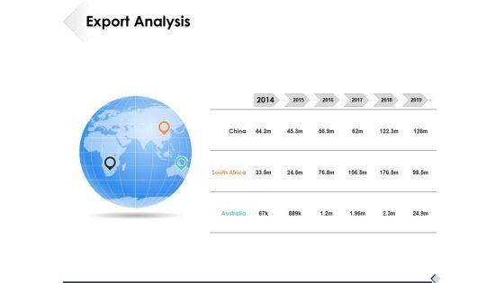 Export Analysis Ppt PowerPoint Presentation Layouts Slide Download Export Analysis Ppt PowerPoint Presentation Layouts Slide Download