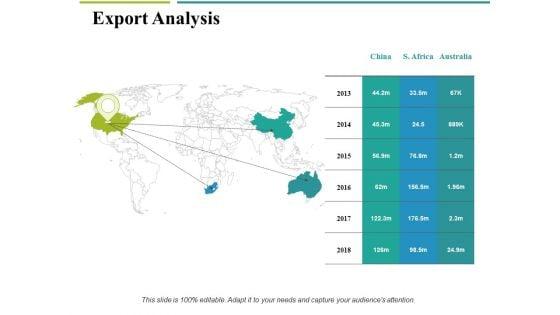 Export_Analysis_Ppt_PowerPoint_Presentation_Professional_Mockup_Slide_1.jpg