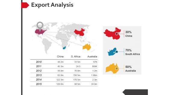 Export_Analysis_Ppt_PowerPoint_Presentation_Summary_Master_Slide_Slide_1.jpg