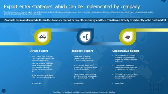 Export Entry Strategies Which Can Be Implemented By Company Download PDF Export Entry Strategies Which Can Be Implemented By Company Download PDF