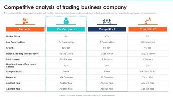 Export_Management_Company_Profile_Competitive_Analysis_Of_Trading_Business_Company_Portrait_PDF_Slide_1.jpg