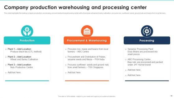 Export_Management_Company_Profile_Ppt_PowerPoint_Presentation_Complete_With_Slides_Slide_14.jpg