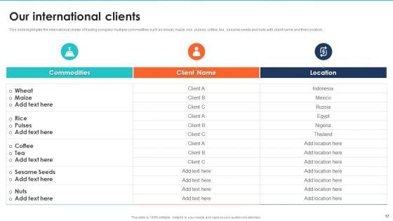Export_Management_Company_Profile_Ppt_PowerPoint_Presentation_Complete_With_Slides_Slide_17.jpg