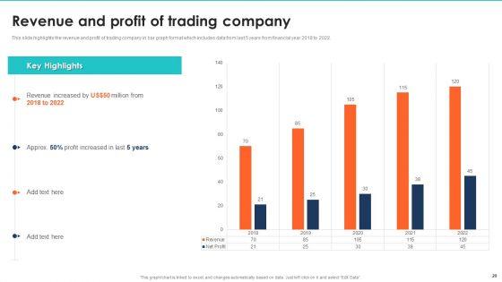 Export_Management_Company_Profile_Ppt_PowerPoint_Presentation_Complete_With_Slides_Slide_20.jpg