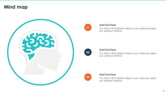 Export_Management_Company_Profile_Ppt_PowerPoint_Presentation_Complete_With_Slides_Slide_36.jpg