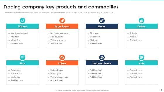 Export_Management_Company_Profile_Ppt_PowerPoint_Presentation_Complete_With_Slides_Slide_6.jpg