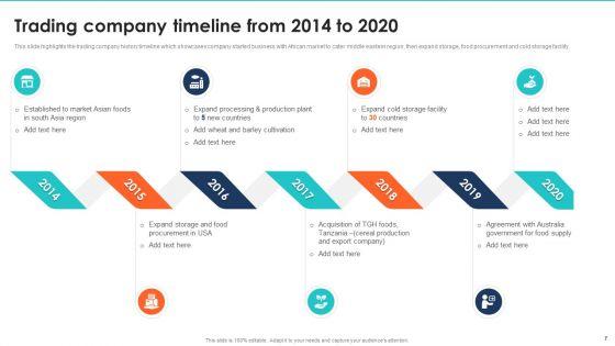 Export_Management_Company_Profile_Ppt_PowerPoint_Presentation_Complete_With_Slides_Slide_7.jpg