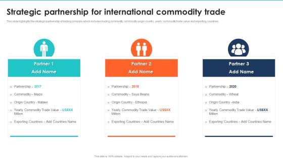Export Management Company Profile Strategic Partnership For International Commodity Trade Sample PDF Export Management Company Profile Strategic Partnership For International Commodity Trade Sample PDF