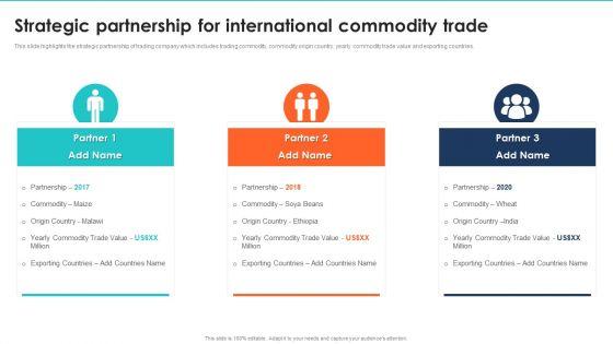 Export_Management_Company_Profile_Strategic_Partnership_For_International_Commodity_Trade_Sample_PDF_Slide_1.jpg
