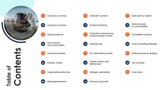 Export Management Company Profile Table Of Contents Elements PDF Export Management Company Profile Table Of Contents Elements PDF