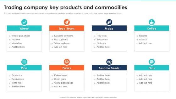 Export_Management_Company_Profile_Trading_Company_Key_Products_And_Commodities_Diagrams_PDF_Slide_1.jpg