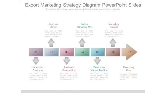 Export_Marketing_Strategy_Diagram_Powerpoint_Slides_1.jpg