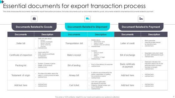 Export_Process_Ppt_PowerPoint_Presentation_Complete_Deck_With_Slides_Slide_4.jpg
