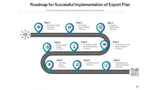 Export_Strategy_Process_Market_Ppt_PowerPoint_Presentation_Complete_Deck_Slide_10.jpg