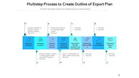 Export_Strategy_Process_Market_Ppt_PowerPoint_Presentation_Complete_Deck_Slide_8.jpg