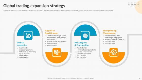 Export_Trade_Business_Profile_Ppt_PowerPoint_Presentation_Complete_Deck_With_Slides_Slide_26.jpg