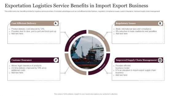 Exportation_Logistics_Service_Benefits_In_Import_Export_Business_Information_PDF_Slide_1.jpg