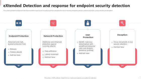 Extended_Detection_And_Response_For_Endpoint_Security_Detection_Clipart_PDF_Slide_1.jpg