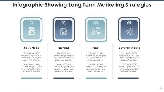 Extended_Period_Brand_Awareness_Ppt_PowerPoint_Presentation_Complete_Deck_With_Slides_Slide_5.jpg
