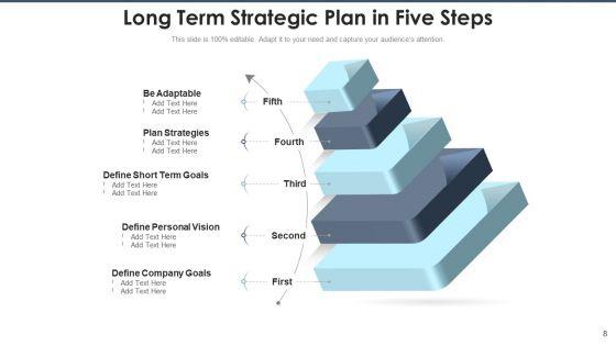 Extended_Period_Brand_Awareness_Ppt_PowerPoint_Presentation_Complete_Deck_With_Slides_Slide_8.jpg