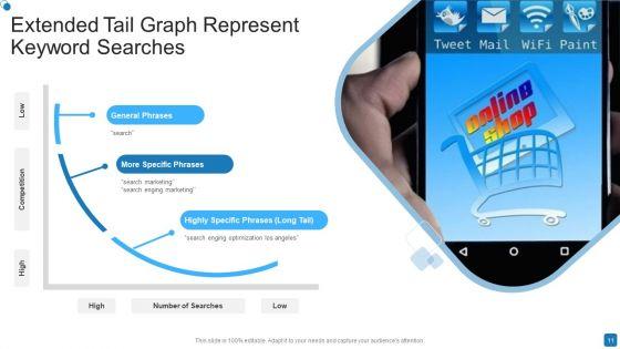 Extended_Tail_Ppt_PowerPoint_Presentation_Complete_With_Slides_Slide_11.jpg
