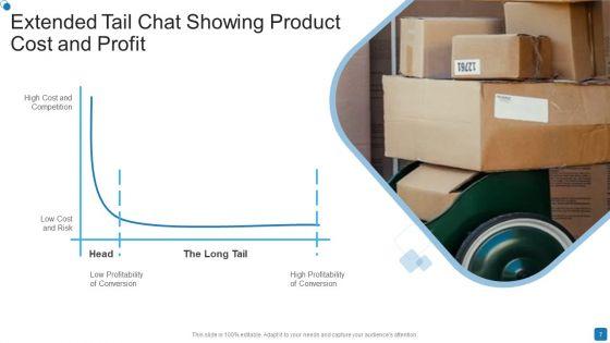 Extended_Tail_Ppt_PowerPoint_Presentation_Complete_With_Slides_Slide_7.jpg