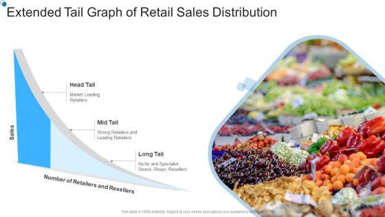 Extended_Tail_Ppt_PowerPoint_Presentation_Complete_With_Slides_Slide_9.jpg