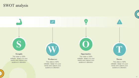 Extending_Brand_To_Introduce_New_Commodities_And_Offerings_Ppt_PowerPoint_Presentation_Complete_Deck_With_Slides_Slide_41.jpg