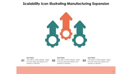 Extensibility_Symbol_Load_Balancer_Business_Idea_Ppt_PowerPoint_Presentation_Complete_Deck_Slide_9.jpg