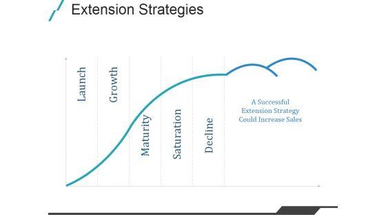 Extension_Strategies_Ppt_PowerPoint_Presentation_Tips_Slide_1.jpg