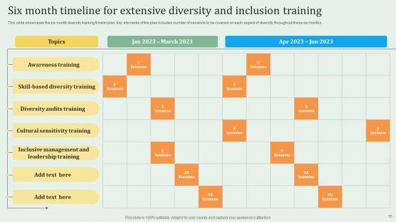 Extensive_Diversity_Training_Ppt_PowerPoint_Presentation_Complete_Deck_With_Slides_Slide_10.jpg