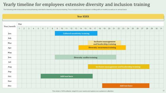 Extensive_Diversity_Training_Ppt_PowerPoint_Presentation_Complete_Deck_With_Slides_Slide_12.jpg