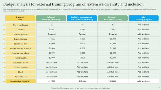 Extensive_Diversity_Training_Ppt_PowerPoint_Presentation_Complete_Deck_With_Slides_Slide_13.jpg
