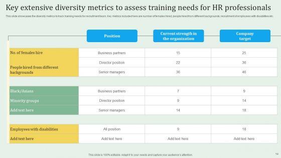 Extensive_Diversity_Training_Ppt_PowerPoint_Presentation_Complete_Deck_With_Slides_Slide_14.jpg