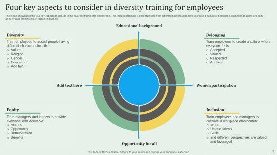 Extensive_Diversity_Training_Ppt_PowerPoint_Presentation_Complete_Deck_With_Slides_Slide_2.jpg