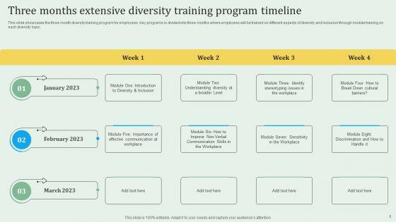 Extensive_Diversity_Training_Ppt_PowerPoint_Presentation_Complete_Deck_With_Slides_Slide_6.jpg