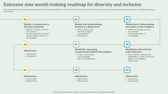 Extensive_Diversity_Training_Ppt_PowerPoint_Presentation_Complete_Deck_With_Slides_Slide_7.jpg