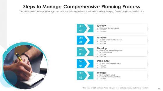 Extensive_Groundwork_Adoption_Implementation_Ppt_PowerPoint_Presentation_Complete_Deck_With_Slides_Slide_11.jpg