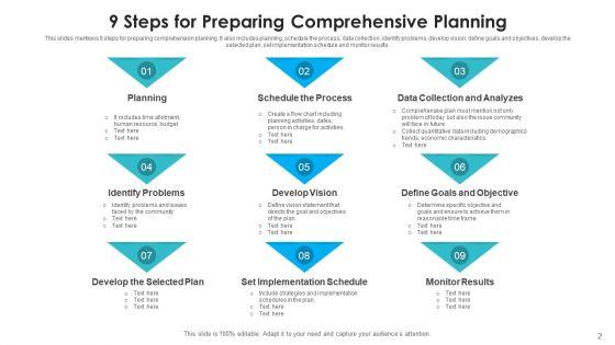 Extensive_Groundwork_Adoption_Implementation_Ppt_PowerPoint_Presentation_Complete_Deck_With_Slides_Slide_2.jpg