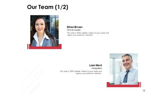 Extermination_Services_Proposal_Ppt_PowerPoint_Presentation_Complete_Deck_With_Slides_Slide_19.jpg