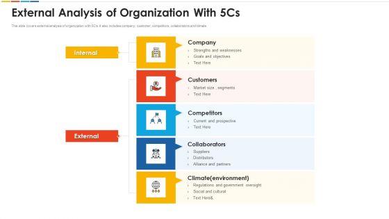External_Analysis_Of_Organization_With_5Cs_Structure_PDF_Slide_1.jpg