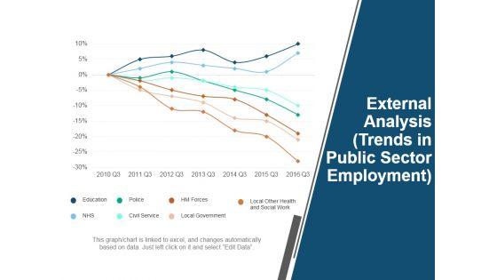 External_Analysis_Trends_In_Public_Sector_Employment_Ppt_PowerPoint_Presentation_Model_Grid_Slide_1.jpg