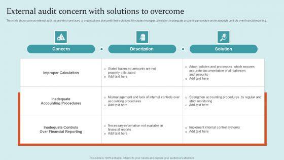 External_Audit_Concern_With_Solutions_To_Overcome_Ppt_PowerPoint_Presentation_Gallery_Layout_Ideas_PDF_Slide_1.jpg