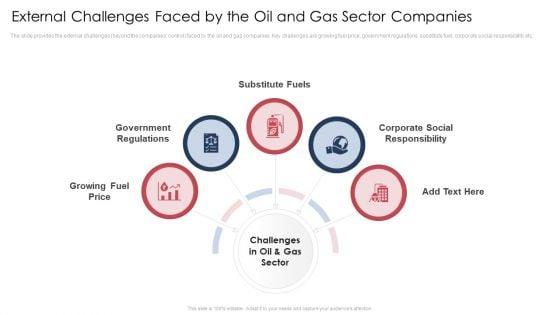 External_Challenges_Faced_By_The_Oil_And_Gas_Sector_Companies_Demonstration_PDF_Slide_1.jpg