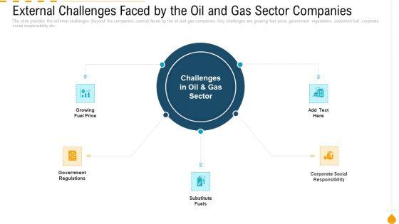 External_Challenges_Faced_By_The_Oil_And_Gas_Sector_Companies_Information_PDF_Slide_1.jpg