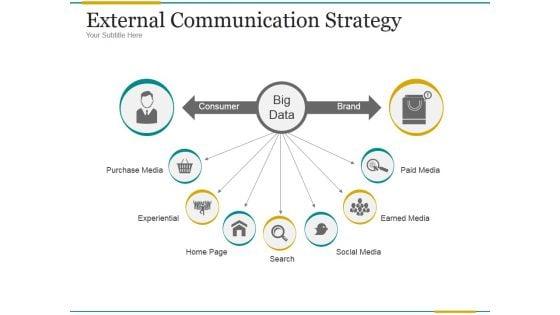 External_Communication_Strategy_Ppt_PowerPoint_Presentation_Outline_Slide_1.jpg