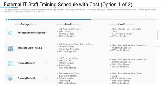 External_IT_Staff_Training_Schedule_With_Cost_Option_Ppt_Model_Skills_PDF_Slide_1.jpg